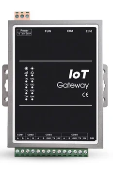 LM Gateway414 -шлюз сбора данных Интернета вещей, обеспечивающий 4 последовательных порта RS-485 и 2 порта Ethernet 10/100 Мбит/с